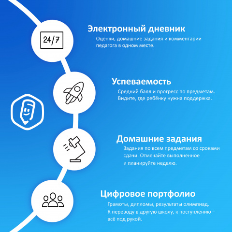 Моя школа
