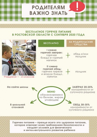 горячее питание