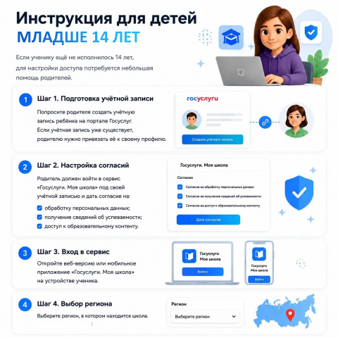 цифровой рюкзак 